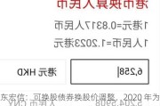 远东宏信：可换股债券换股价调整，2020 年为 5.72 港元，2021 年为 7.38 港元