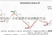 市场趋势分析：分析股票市场趋势的方法