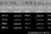 宏和科技振幅19.79%，上榜营业部合计净买入1045.12万元