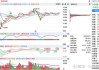 中洲控股最新股东户数环比下降7.17% 筹码趋向集中