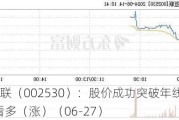 金财互联（002530）：股价成功突破年线压力位-后市看多（涨）（06-27）