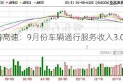 赣粤高速：9月份车辆通行服务收入3.09亿元