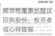 威派格董事长提议回购股份，投资者信心待提振