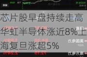 芯片股早盘持续走高 华虹半导体涨近8%上海复旦涨超5%