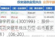 翰宇药业（300199）：股价成功突破年线压力位-后市看多（涨）（06-20）