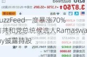 BuzzFeed一度暴涨70% 前共和党总统候选人Ramaswamy披露持股