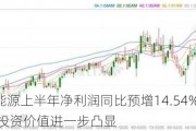 永泰能源上半年净利润同比预增14.54%—24.41% 市场投资价值进一步凸显