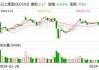 日上集团（002593）：6月24日11时01分触及涨停板