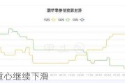 花生价格重心继续下滑