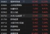 午评：港股恒指涨0.57% 恒生科指涨0.79%石油、煤炭股涨势活跃