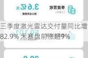 三季度激光雷达交付量同比增长182.9% 禾赛盘前涨超9%