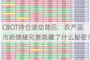 CBOT持仓波动背后：农产品市场情绪究竟隐藏了什么秘密？