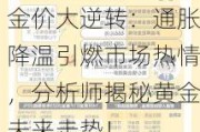 金价大逆转：通胀降温引燃市场热情，分析师揭秘黄金未来走势！