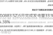 湖北能源(000883.SZ)5月完成发电量33.98亿千瓦时 同比增加35.38%