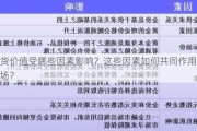 期货价值受哪些因素影响？这些因素如何共同作用于市场？