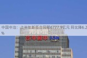 中国中冶：上半年新签合同额6777.9亿元 同比降6.2%