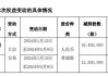 公牛集团监事魏凌鹏减持800股，减持金额9.82万元