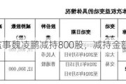 公牛集团监事魏凌鹏减持800股，减持金额9.82万元