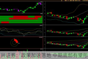 东兴证券：政策加速落地 中期底部有望形成