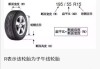 如何选择轿车轮胎？选择轿车轮胎有哪些标准和建议？