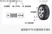 如何选择轿车轮胎？选择轿车轮胎有哪些标准和建议？