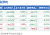 通鼎互联：预计2024年上半年亏损3500万元-4500万元