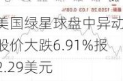 美国绿星球盘中异动 股价大跌6.91%报2.29美元