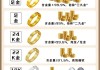 18k和足金有什么区别