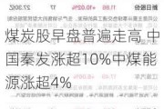 煤炭股早盘普遍走高 中国秦发涨超10%中煤能源涨超4%