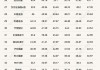 Keep 2024上半年营收10.37亿元增5.4%，平均月活2966万