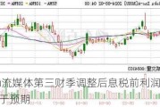 Roku流媒体第三财季调整后息税前利润指引高于预期