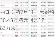 丽珠医药7月11日斥资约430.43万港元回购17.83万股