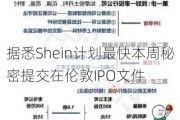 据悉Shein计划最快本周秘密提交在伦敦IPO文件