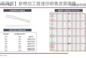 【棉花周报】新棉加工提速但销售进展缓慢