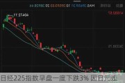 日经225指数早盘一度下跌3% 因日元走强和美国就业数据