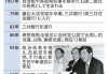 众议院选举自民党议席不过半，日本新首相会下台吗？