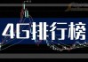 卓易信息（688258）盘中异动 股价振幅达13.35%  上涨8.88%（07-25）