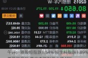 午评：港股恒指跌1.54% 恒生科指跌1.89%医药股齐挫 康宁杰瑞制药大跌40%