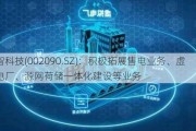 金智科技(002090.SZ)：积极拓展售电业务、虚拟电厂、源网荷储一体化建设等业务