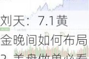 刘天：7.1黄金晚间如何布局？美盘做单必看策略！黄金现价2333附近直接空！