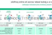 科思创：被 ADNOC 以 117 亿欧收购 股价上涨