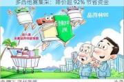 多西他赛集***：降价超 92% 节省资金