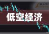 Revolve Group, Inc.盘中异动 下午盘股价大涨5.03%