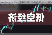 Revolve Group, Inc.盘中异动 下午盘股价大涨5.03%