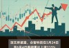 深交所：逸豪新材8个交易日累涨101.4% 自然人买入占比达86.97%