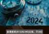 金涌投资(01328.HK)认购1296.6万股商汤B股