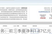 中船防务：前三季度净利1.87亿元 同比增674%