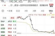 一则传闻，“牛市旗手”午后拉升！钛***龙头大跌8%，或受这一影响！