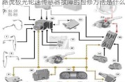 路虎极光轮速传感器故障的检修方法是什么？