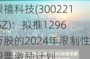 银禧科技(300221.SZ)：拟推1296万股的2024年限制性股票激励计划